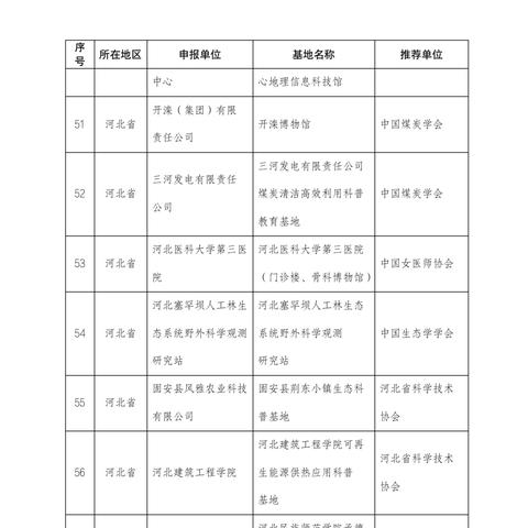 河南未来区片价趋势分析,展望至2025年