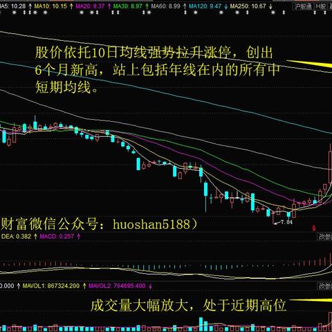 晋西车轴兵工重组,重塑产业价值,助力区域经济发展