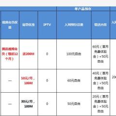 公司新闻 第216页