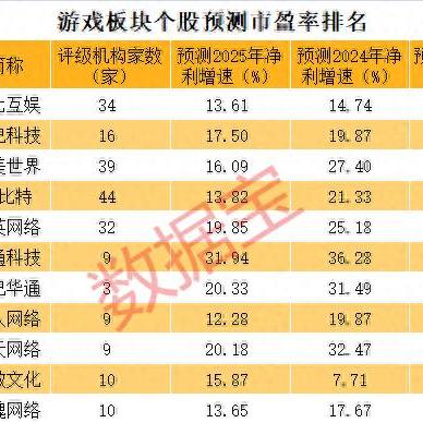 技嘉最新主板2025，革新技术与性能飞跃的领航者