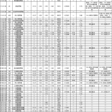 公司新闻 第209页