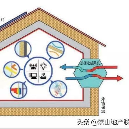 汉峪海风最新动态，引领蓝色浪潮的城市发展风向标