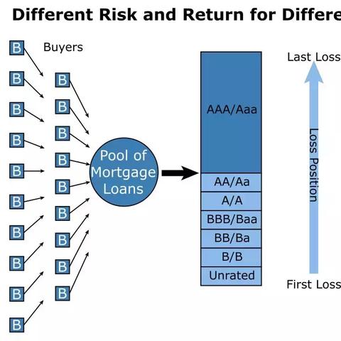 维基解密揭秘数字时代隐秘数据