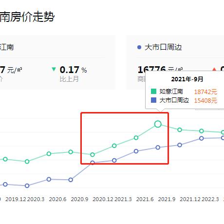 镇江和之源最新资讯全解析