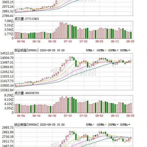 AI预测：：澳门一码一码100准确—注册制全面落地和退市机制执行难