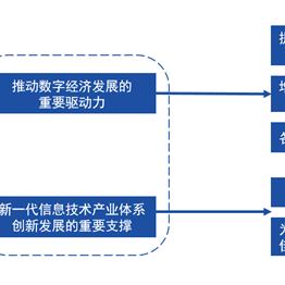 最新的:2025全年免费资料大全—分析版和持久版