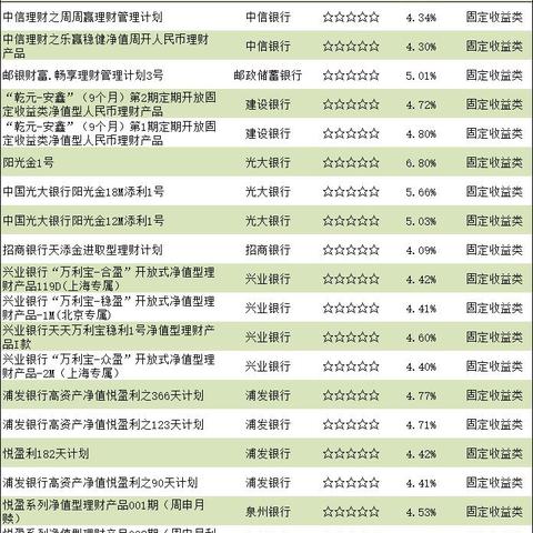 最新解读:2025正版资料免费大全—资管新规过渡期结束和净值化转型阵痛