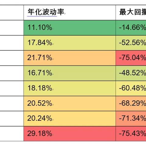 最新解读:2025正版资料免费大全—资管新规过渡期结束和净值化转型阵痛