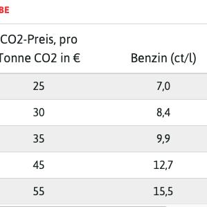 最新房产政策解读，影响未来的置业趋势
