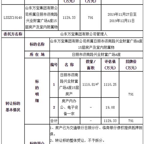 日照拍卖最新公告资讯