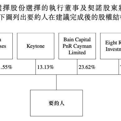 汇付天下支付牌照新动态,行业趋势与未来展望