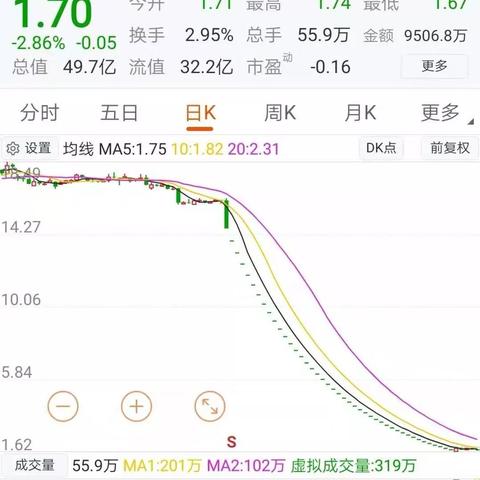 信威集团最新动态报道速递