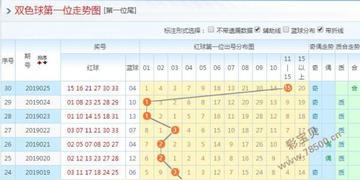 揭秘今日最新福利视频，深度解析数据内幕