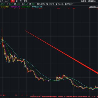 暴风集团最新消息报道汇总