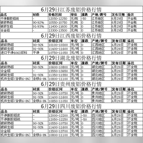 江西废铝报价市场分析及最新动态