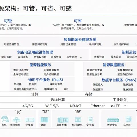 数字宝藏探索，最新资源盒子揭秘懂你所想