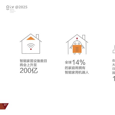 『2025年QQ说说风向解析，最新趋势洞察』