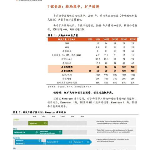 『2025年QQ说说风向解析,最新趋势洞察』