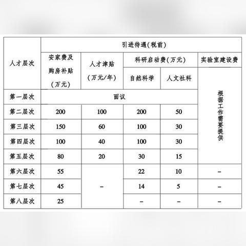 莱阳在线招聘最新动态信息
