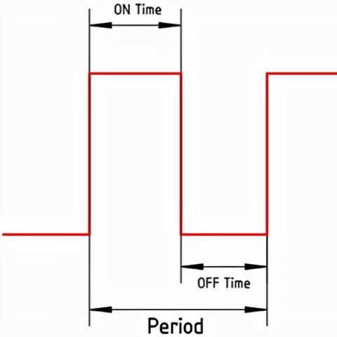 Offtime最新破解版全面解析与探讨攻略分享