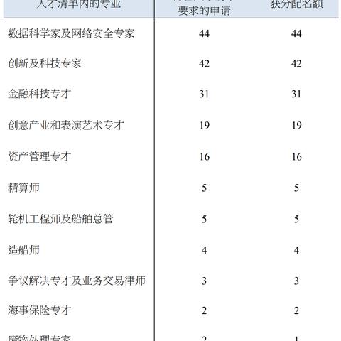 ＂2025香港免费精准资料＂的：方案优化实施_30-21-16-25-41-48 T：173.6