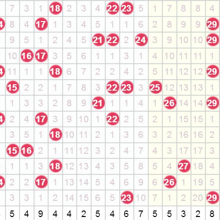"2025澳门天天六开奖彩免费"的:现代化解析定义_10-25-03-41-20-04 T:251.44