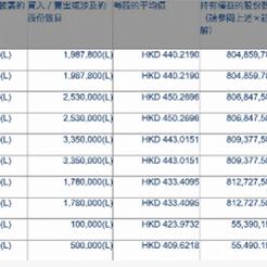 ＂香港最快免费资料大全＂的：数据解析引导_27-09-48-23-05-02 T：253.23