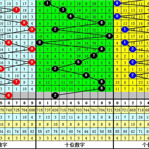 ＂2025年香港港六+彩开奖号码今晚＂的：释意性描述解_17-13-15-10-36-40 T：376.3