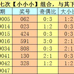 "香港开奖结果记录查询"的:高效性设计规划_39-15-27-36-10-03 T:023.57
