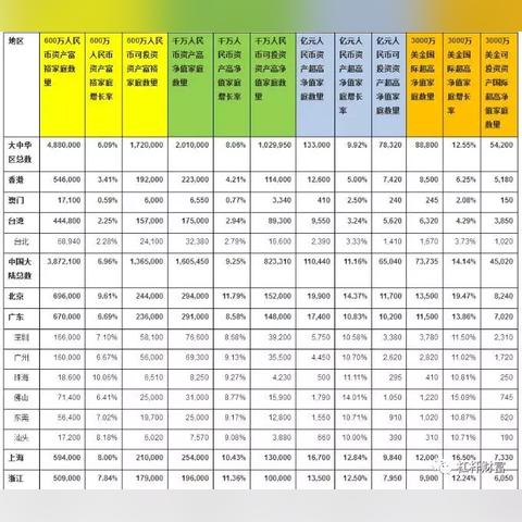 ＂2025年新澳门开码结果＂的：高度协调实施_17-06-26-08-04-10 T：133.84