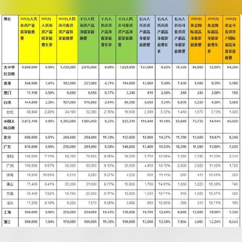 "2025年新澳门开码结果"的:高度协调实施_17-06-26-08-04-10 T:133.84