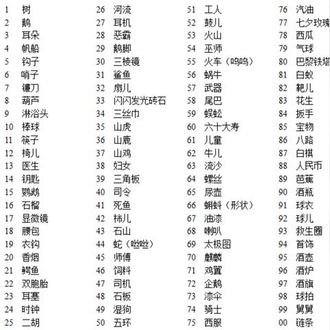 数字时代爱情密码最新文学小说解析