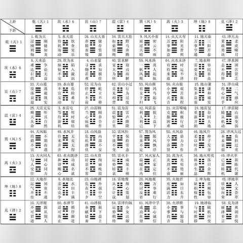 数字时代爱情密码最新文学小说解析