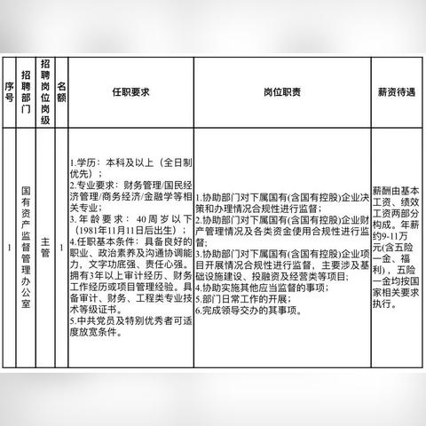 什邡最新工作招聘信息汇总