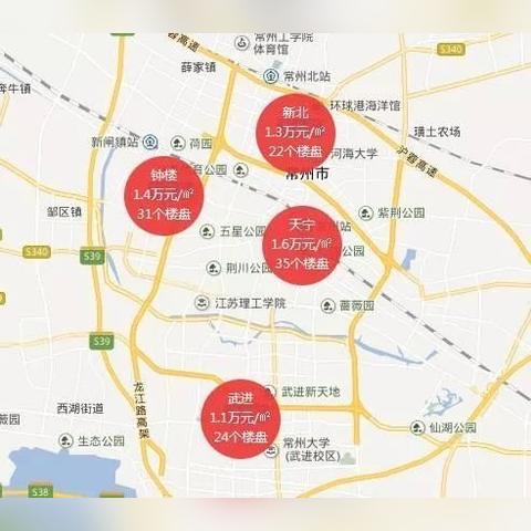 郑陆房价最新走势分析