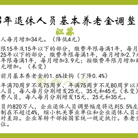 最新退职生活费政策解读
