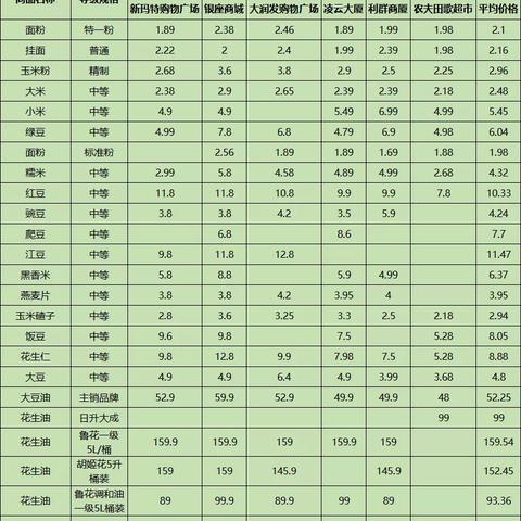 日照楼市降价楼盘深度解析