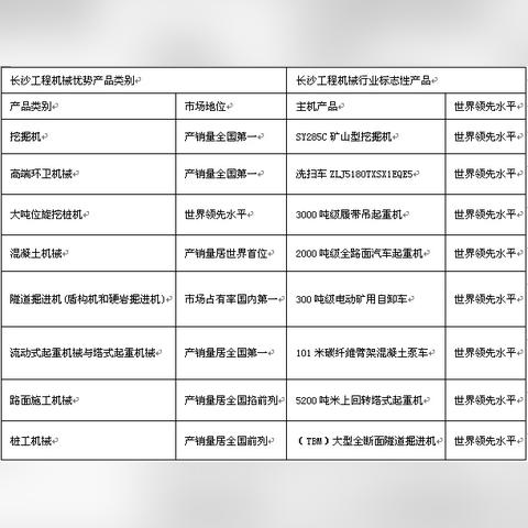 宁乡最新招聘趋势分析报告,58同城数据解读
