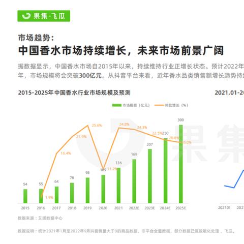 2025年新奥最精准免费大全,猪、龙、兔、蛇_41-14-10-07-12-25 T:2975.778