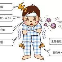 2025港澳免费资料大全,马、虎、狗、鸡_34-47-16-18-28-41 T：364.332