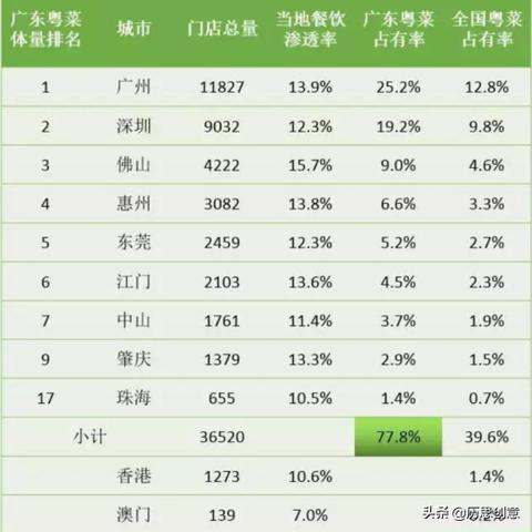 新澳门2025年正版免费公开,蛇、狗、羊、鸡_23-33-44-49-14-15 T:4341.365