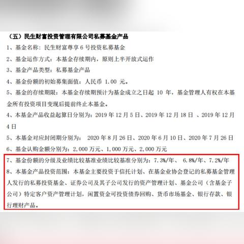 辰欣药业股票动态解析