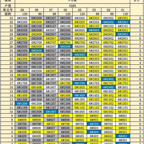 泉州天玺湾最新更新资讯