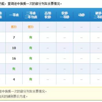 颍上县高铁进展更新