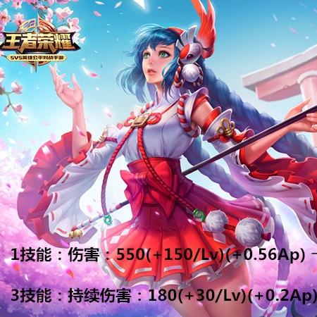 蔡文姬最新版削弱深度解读