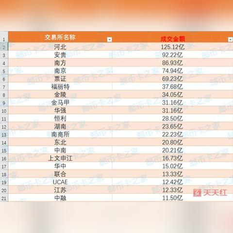 安贵平台最新动态深度解读