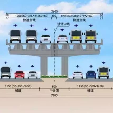 福州鼓楼区最新征迁公告发布