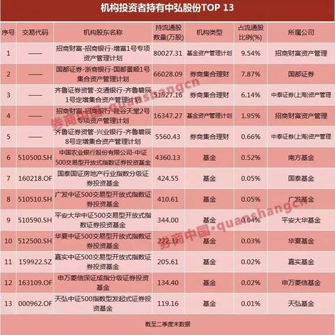 中泰理财最新动态,深化合作与创新驱动的金融新趋势