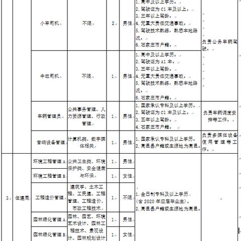 高邑工厂最新招聘信息解读与求职指南