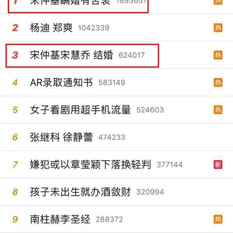 双宋恋爱微博热议，数据揭秘甜蜜恋情幕后故事